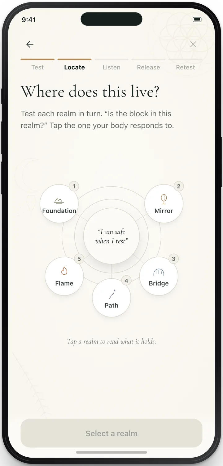 Heal app Locate step showing the five realms of the Truth Map